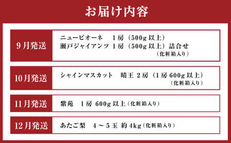 【4回定期便】岡山県産 フルーツ定期便コース （ニューピオーネ ・ シャインマスカット ・ 紫苑 ・ あたご梨） 【2026年9月上旬発送開始】／ 4回 葡萄 ぶどう マスカット 晴王 梨 なし 果物 果実 フルーツ 旬 定期便 岡山県 美咲町 冷蔵 常温