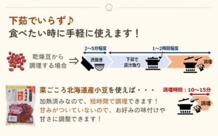 「菜ごころPLUS 北海道産小豆 160g」×5袋 ※離島への配送不可