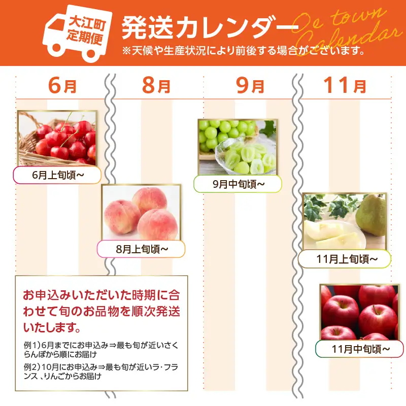《先行受付》山形フルーツ人気ベスト５★【定期便全5回】 060-T13