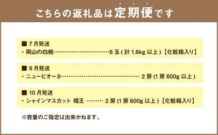 【3回定期便】岡山県産 フルーツ定期便コース （白桃・ニューピオーネ・晴王） 計約4kg 【2026年7月上旬発送開始】 白桃 桃 もも ニューピオーネ シャインマスカット 晴王 ぶどう 葡萄 マスカット フルーツ 果物 くだもの 岡山
