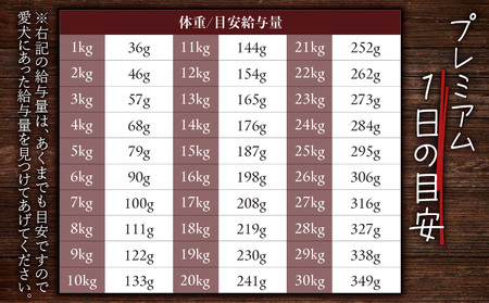 狩人の匠エゾベニソン プレミアム 150g T085-002-01 ペット用品