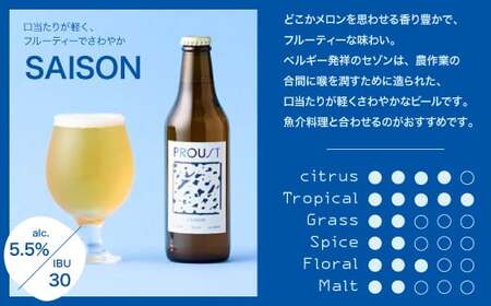 宮若市産のクラフトビール　PROUSTボックスギフトセット [M898-1]