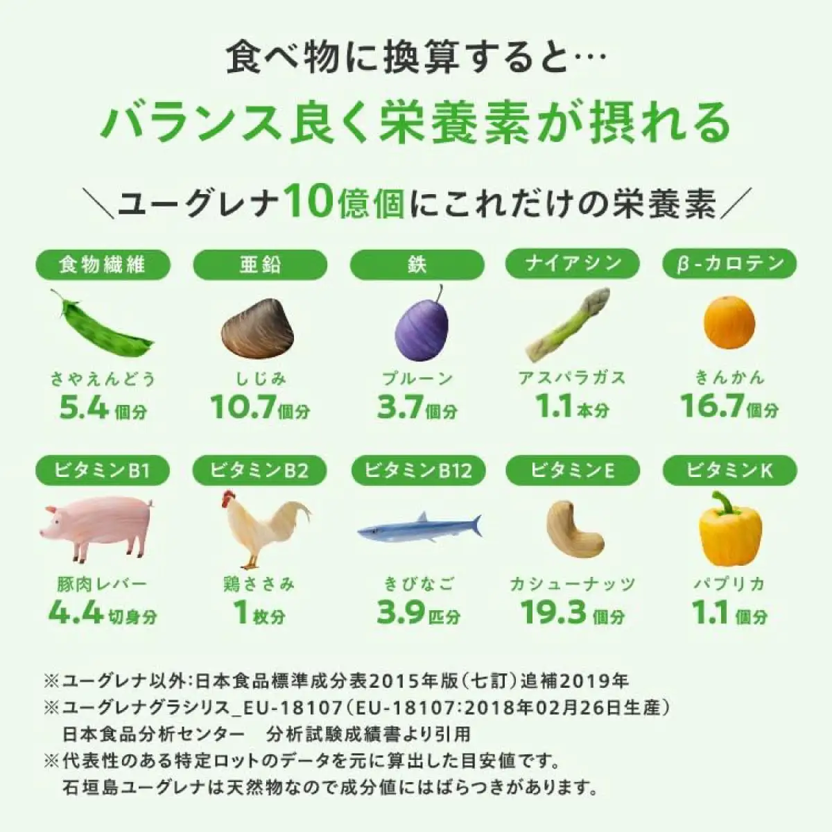 からだにユーグレナ グリーンスムージー乳酸菌 195g×15本