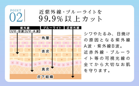 ロサブラン [ピンク] 【日傘】ゴルフ シングルフリル【75cm】[ネイビー/ピンク] 