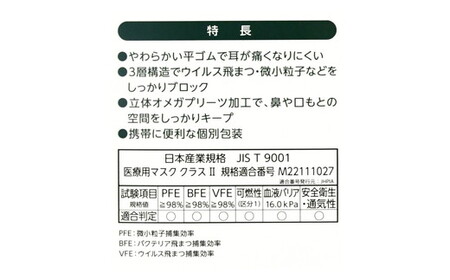 ＜50枚入り×6箱（個別包装）＞3層立体サージカルマスク 個別包装 ふつう サイズ（医療用 使い捨て 不織布 日本製 マスク 普通 マスク プリーツ 携帯 個包装 花粉症）【002318】