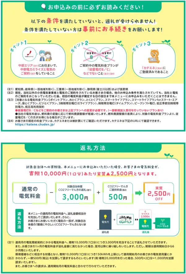 【7/21以降 受付一時停止】木島平村産CO2フリーでんき 10,000 円コース（注：お申込み前に申込条件を必ずご確認ください） | 中部電力ミライズ 電気 長野県 木島平村