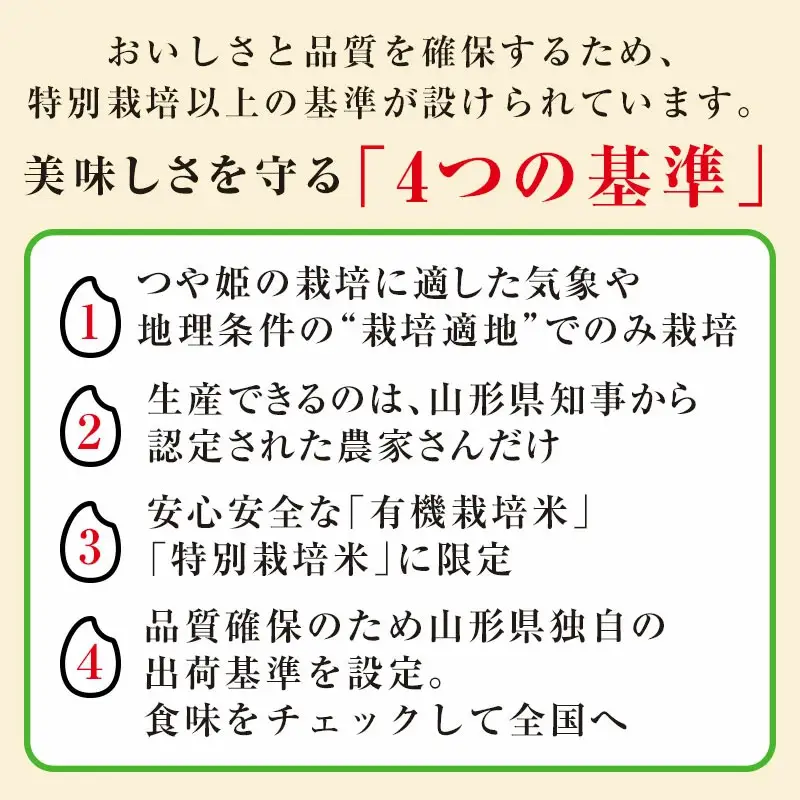 【令和7年産】 山形県庄内産 工藤さんの特別栽培米 つや姫無洗米 10kg （5kg×2袋）【令和8年6月15日～6月21日発送】 山形県鶴岡市 株式会社サンエイファーム　| 米 お米 コメ こめ つやひめ 10キロ ご飯 ごはん ブランド米 国産 美味しい おいしい 返礼品