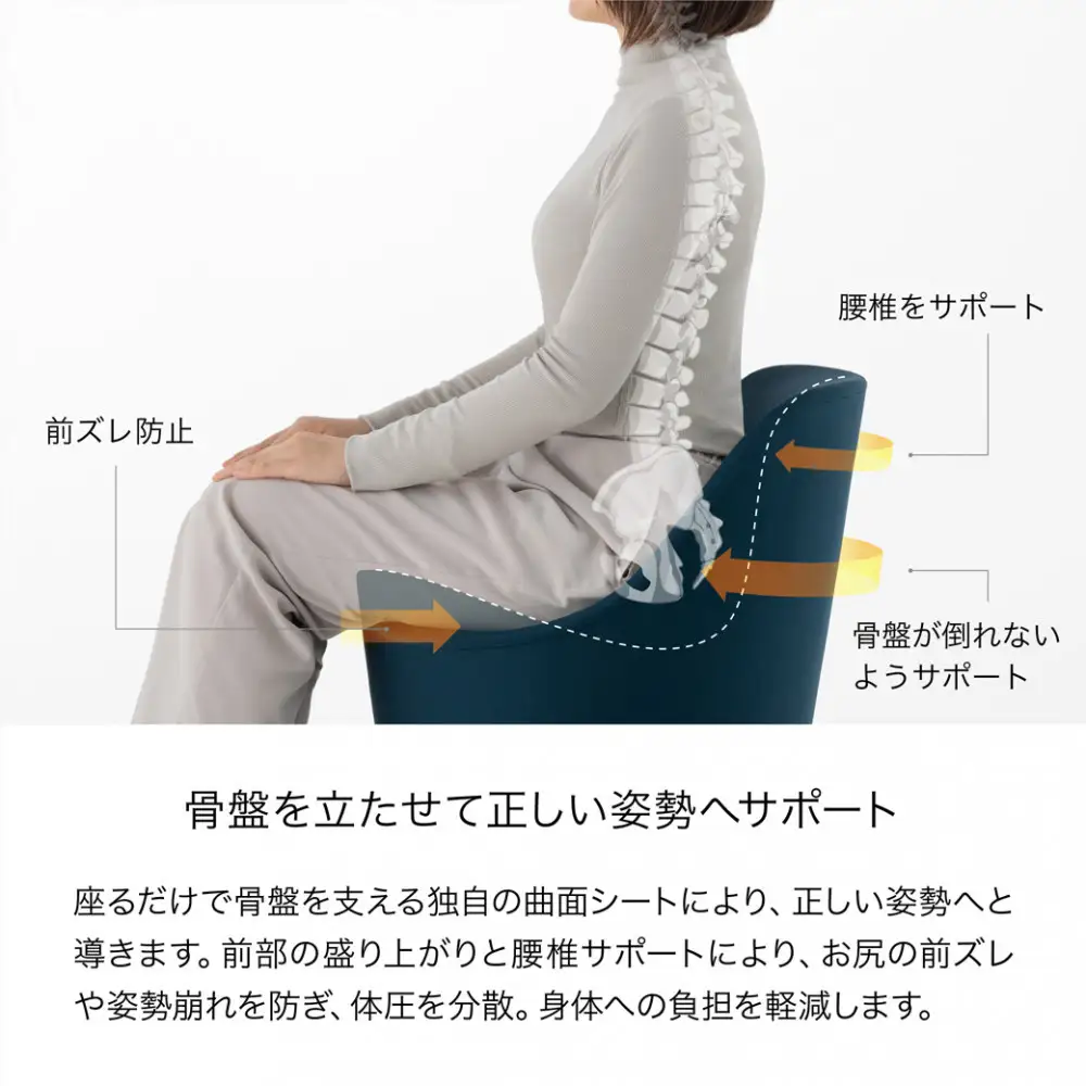 &MEDICAL KURA SOFA【マリンブルー】