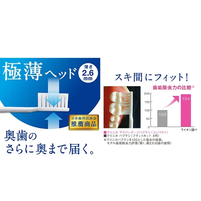 ライオン クリニカオーラルケア セット各6本 [ LION  日用品 歯磨き粉 歯磨き 口腔ケア ]