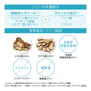 〔アクシージア〕リスブラン モイスト ローション [h363]
