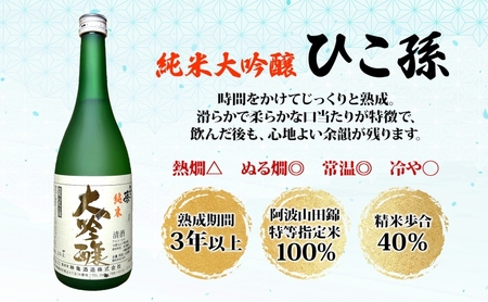 神亀酒造 ひこ孫2種セット 各720ml × 2 計1440ml 埼玉県 蓮田市 お酒 晩酌 家飲み 日本酒 お燗 食事と一緒に楽しめる 純米吟醸酒 純米大吟醸酒 日本酒 飲み比べ 埼玉県 蓮田市 熱燗 ぬる燗 常温 冷や 辛口 お祝い ギフト 地酒 山田錦