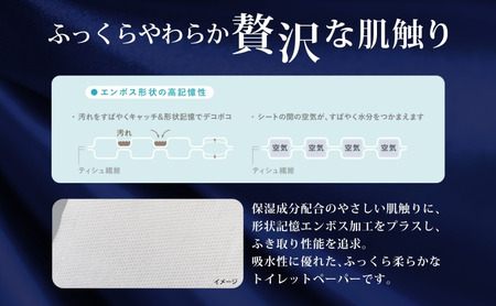フルブルームコレクション プレミアムシャワートイレット ダブル 4ロール 10パック 計40ロール 日本製 保湿 エンボス加工 吸収 ふっくら 丈夫 やわらかい トイレットペーパー まとめ買い 備蓄 日用品 常備 消耗品 防災 送料無料 河野製紙 蓮田市