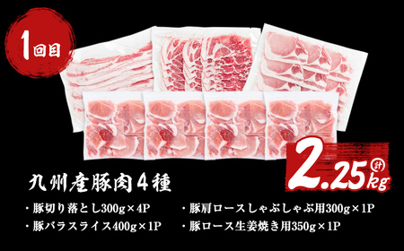 【ふるなび限定】 【定期便全2回】 九州産豚肉の日常使い定期便 (2ヵ月連続・計3.75kg) FN-Limited-SP t0025-001