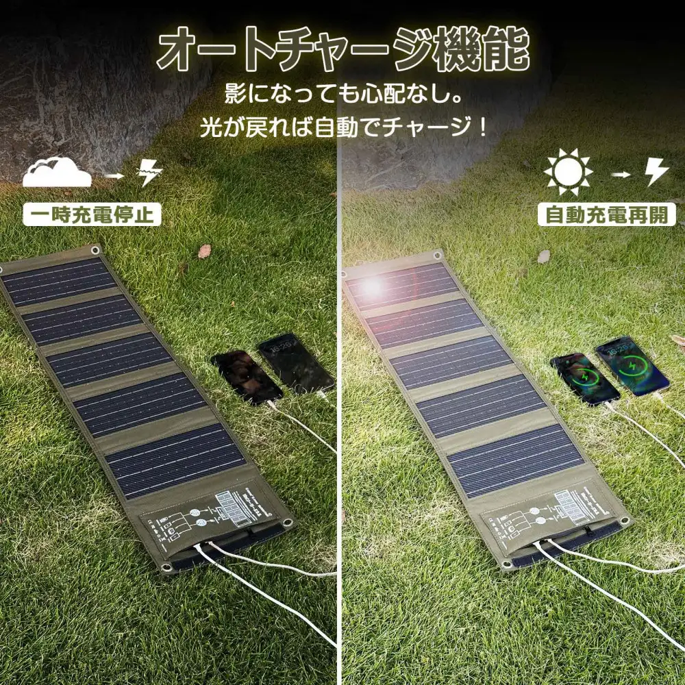 折り畳み式 コンパクトサイズ ソーラーパネル 太陽光発電 ソーラーパネル 電気代節約 エコ 省エネ TYH-C18W