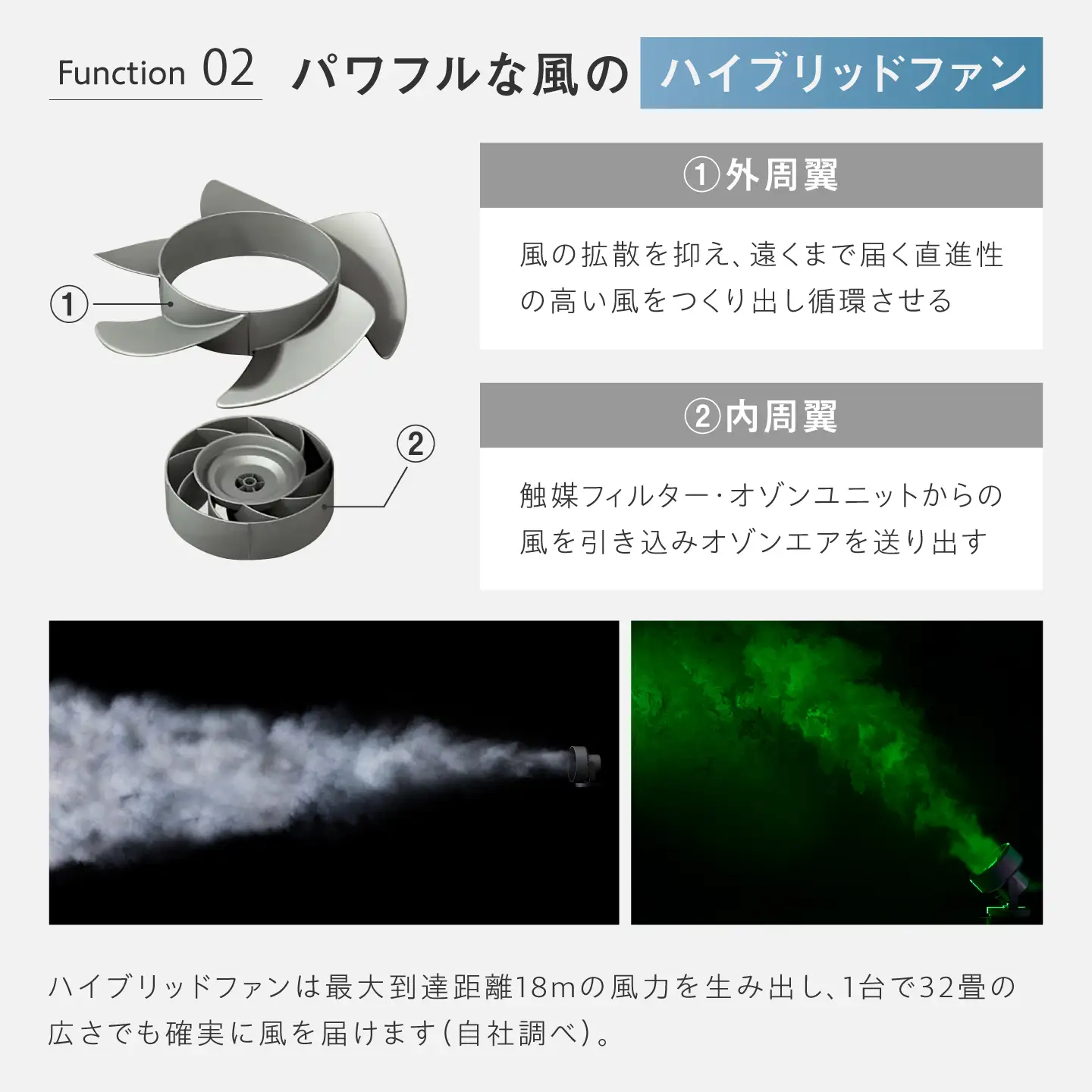 cado 除菌サーキュレーター 扇風機 STREAM 1800F ストリーム クールグレー / 家電 扇風機 国産 日本製 カドー [41ANAE018]