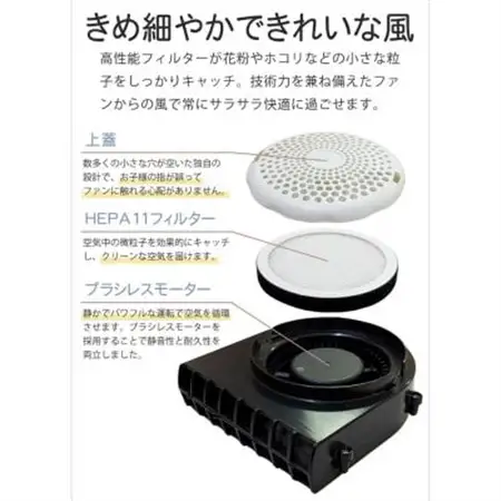 常に清潔で快適に SunRuck ファン付きベビーカーシート SR-SCP-08-GR グレー【1695659】