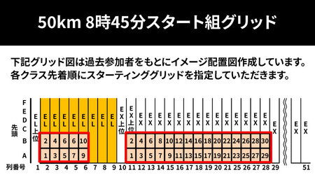【23歳未満】《6月7日開催》 ツール・ド・壱岐島2026 参加権 [JFF002] 壱岐サイクルフェスティバル サイクルフェス 自転車ロードレース サイクルロードレース