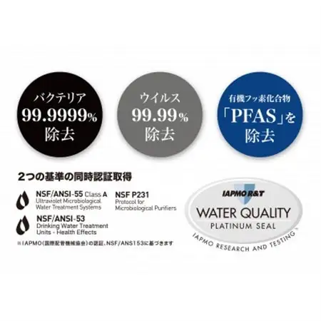Waterlogic UVハイブリッド浄水器 Edge-J3.0 シルバー【1693841】