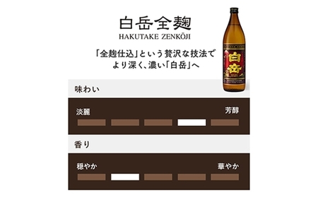 球磨焼酎 「 白岳全麹 900ml 」 6本 焼酎 お酒 酒 アルコール 米焼酎 白岳 全麹仕込
