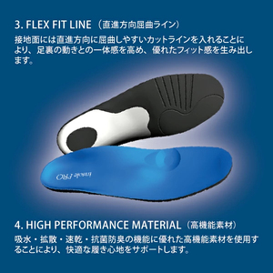 【株式会社 村井】インソールプロ・スポーツ ランニング【S】