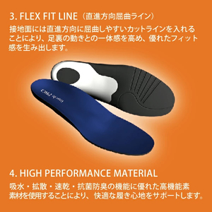 【株式会社 村井】インソールプロ・スポーツ ウォーキング【XL】