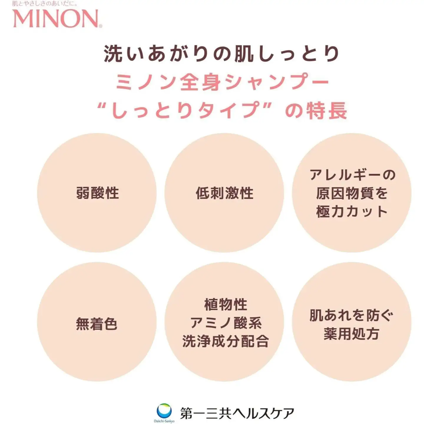 ミノン全身シャンプーしっとりタイプ　450ml：1本　詰替用（380ml）5個セット / 敏感肌 乾燥肌 全身シャンプー ボディシャンプー ボディソープ 液体石鹸 石鹸 せっけん ボディケア スキンケア 日用品 ミノン 第一三共ヘルスケア 千葉県 匝瑳市 送料無料
