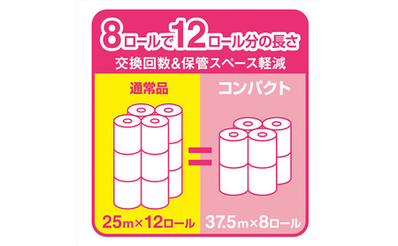 エリエール トイレットティシュー フラワープリント コンパクト 8ロール×12（ダブル） 8ロール×12 合計96ロール（日用品 消耗品 生活用品 トイレ トイレットペーパー 静岡県 島田市