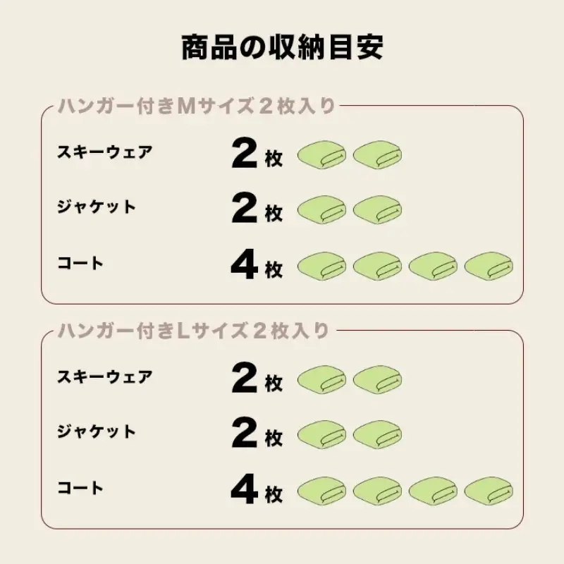 収納 衣類圧縮袋 大サイズ 2枚入り×2箱 セット 押入れケース用 日本製