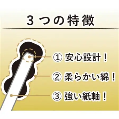 【富田林市産】山洋 黒いよく取れる こだわり綿棒 (150本入×60個セット)総本数9,000本入【1704034】