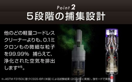 Dyson Micro Plus ダイソン 掃除機 コードレス掃除機 軽量 1.5kg 吸引力 ホコリ 可視化 布団クリーナー 毛絡み防止 家電 電化製品 福岡県 北九州市