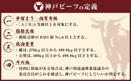 【和牛セレブ】神戸牛 特選ミンチ肉 約150g 牛肉 肉 牛 神戸ビーフ 冷凍 にく ニク 神戸牛 特選 ミンチ肉 ハンバーグ ミートボール 挽肉 ひき肉