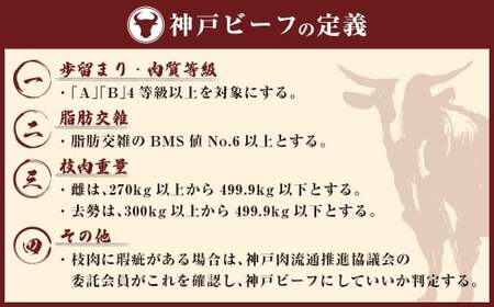 【和牛セレブ】神戸牛すき焼き（モモ）約200g （黒折箱入り） 牛肉 肉 牛 神戸ビーフ 冷凍 神戸牛 すき焼き モモ肉 にく ニク 黒折箱