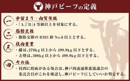 【和牛セレブ】神戸牛焼肉（ 焼きすき ）ブリスケスライス 約1.2kg 牛肉 肉 牛 焼肉 神戸ビーフ 冷凍 神戸牛 焼肉 にく ニク ブリスケ スライス