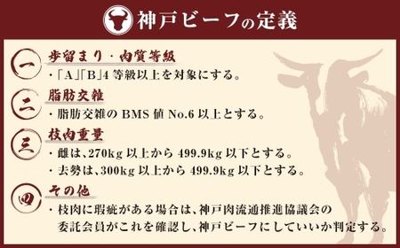【和牛セレブ】神戸牛 すき焼き ＆ しゃぶしゃぶ セット（ 肩ロース ）約250g 牛肉 肉 牛 神戸ビーフ 冷凍 にく ニク ロース