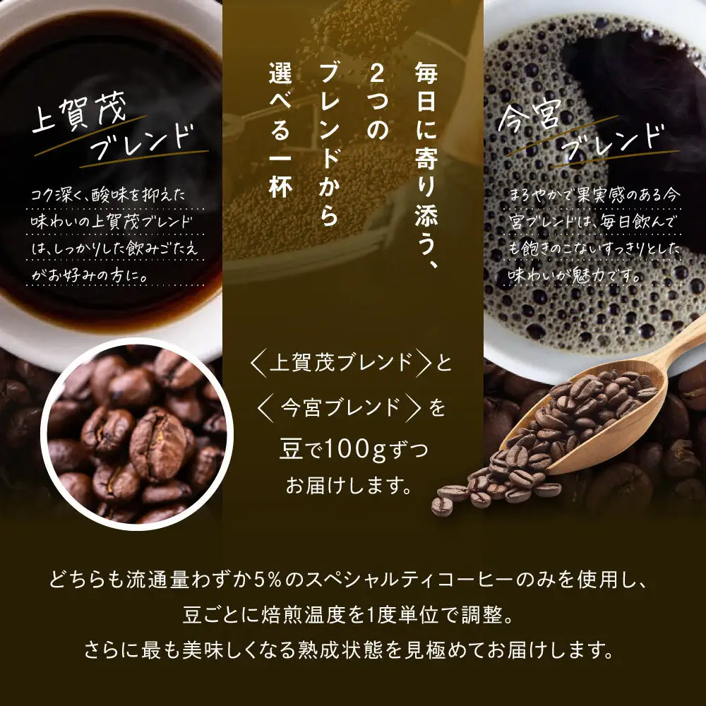 【AMANO COFFEE ROASTERS】スペシャリティコーヒー 上賀茂ブレンド100g 今宮ブレンド100g＜豆タイプ＞｜京都 コーヒー 人気ブランド