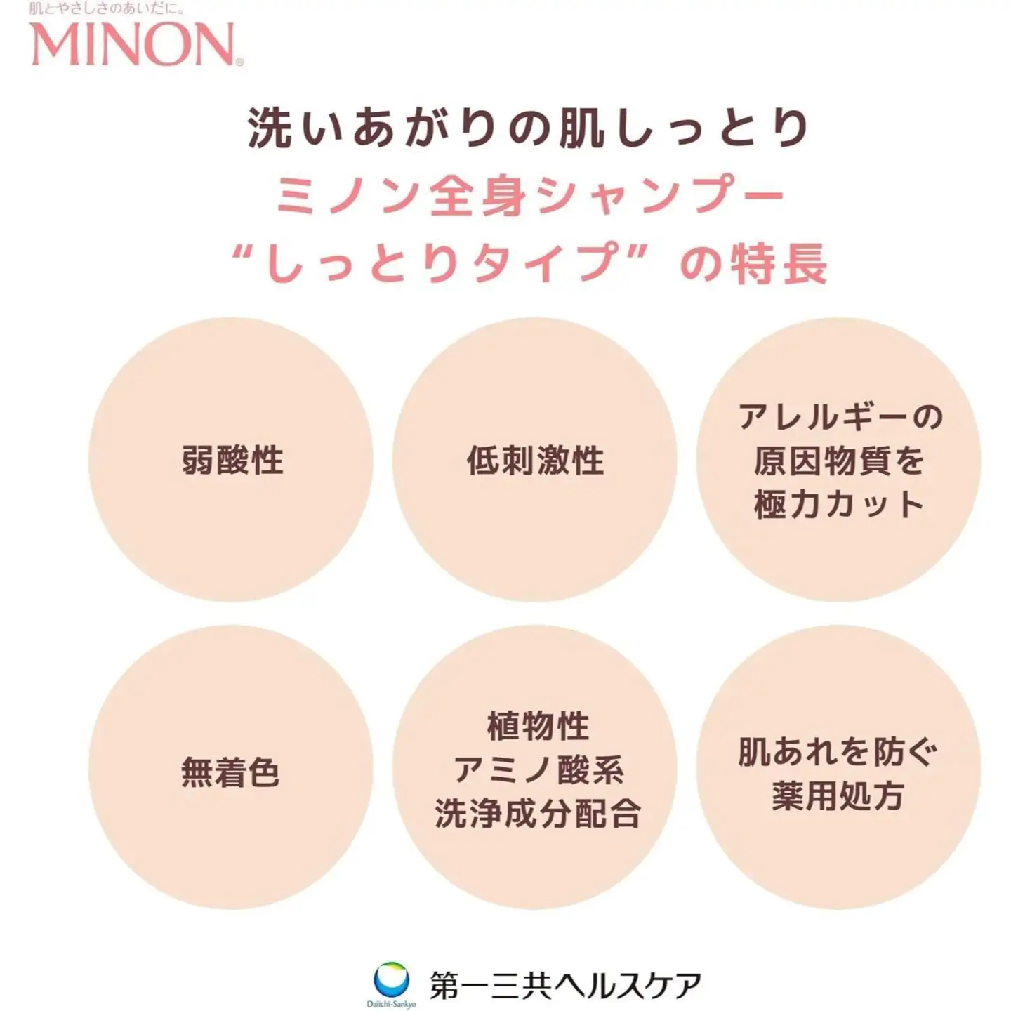 ミノン全身シャンプーしっとりタイプ　詰替用（800ml）10個 / 敏感肌 乾燥肌 全身シャンプー ボディシャンプー ボディソープ 液体石鹸 石鹸 せっけん ボディケア スキンケア 日用品 ミノン 第一三共ヘルスケア 千葉県 匝瑳市 送料無料