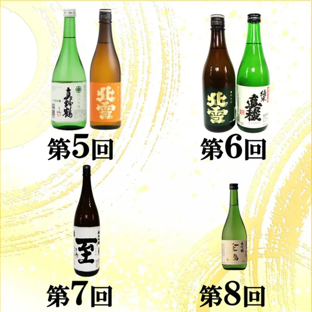 【定期便】佐渡の酒12カ月連続お届けA