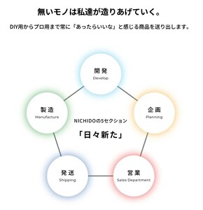電池式LED警告灯 青(LGF-BL)｜NICHIDO 日動工業 電池式 警告 警告灯 [1288]