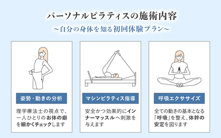 ピラティス 初回体験チケット60分  | ピラティス パーソナルピラティス ピラティススタジオReha fit上尾店 渡邉里奈 上尾店 体験 チケット 埼玉県 上尾市