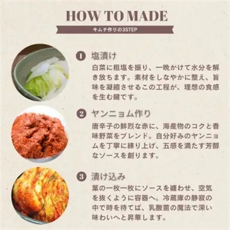 【国産】白菜キムチカット(350g)専用パック　慶尚北道英陽産の唐辛子使用!自家製ヤンニョム・漬物【配送不可地域：離島】【1715714】