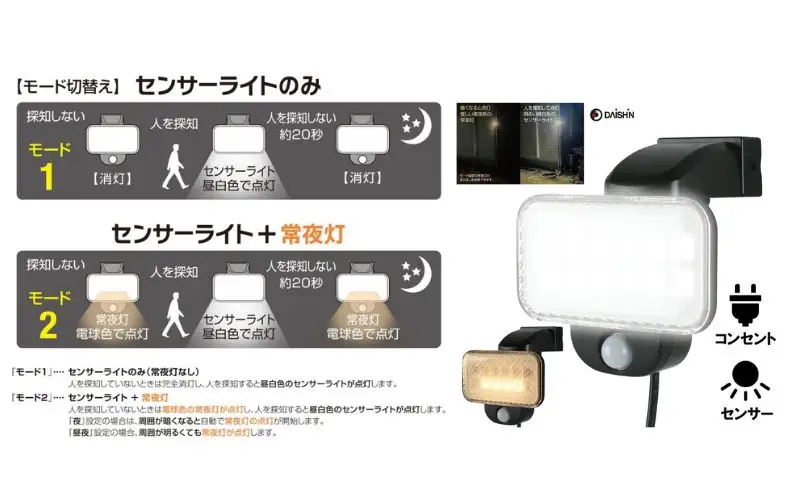 大進 LEDセンサーライト 常夜灯機能付き DLA-12T100 防犯ライト 100V 防雨 屋外 人感センサー 4939736903353