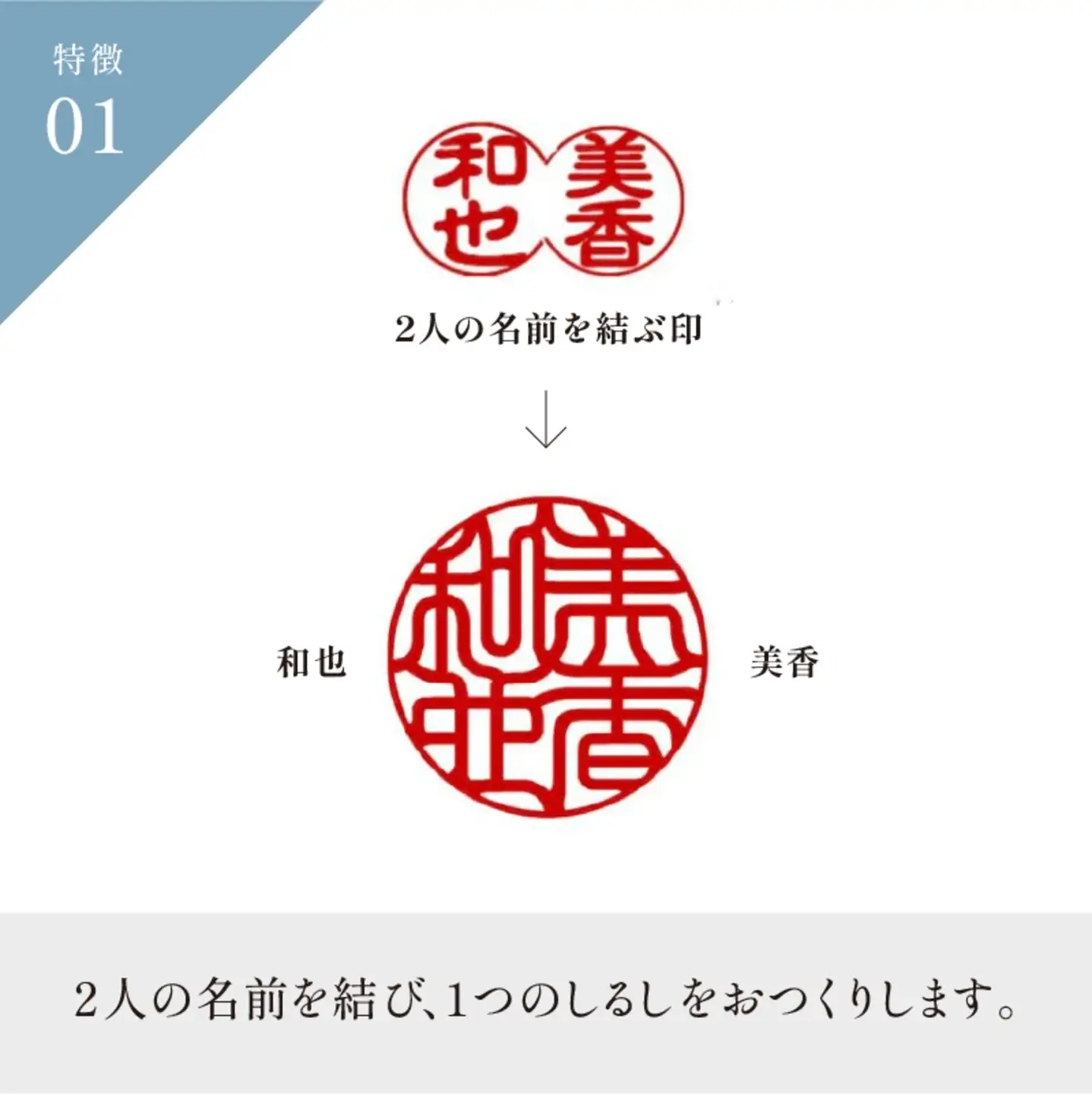 【名入れ！オーダーメイド】しるし結びブレスレット（ペア）-minamo