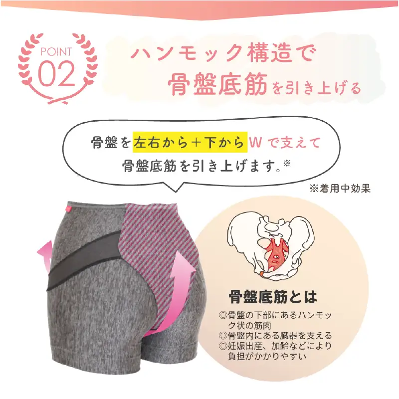 骨盤ダブルサポートパンツ Mサイズ