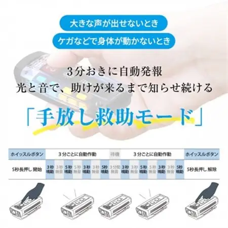 叫ばなくても助けを呼べる SAFETY SIGNAL(セーフティシグナル)【1717826】
