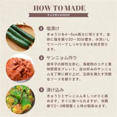 オイキムチ(1kg)きゅうりキムチ　慶尚北道英陽産の唐辛子使用!自家製ヤンニョム　絶品おつまみ　漬物【配送不可地域：離島】【1718992】