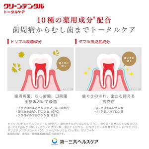クリーンデンタル トータルケア 150g 5本セット | 歯磨き粉 歯磨き ハミガキ デンタルケア フッ素 虫歯予防 口臭予防 歯周病予防 日本製