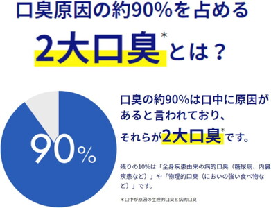 ブレスラボ マウスウォッシュ マルチケア シトラスミント 450ml 5本セット | 歯磨き粉 歯磨き ハミガキ デンタルケア フッ素 虫歯予防 口臭予防 歯周病予防 日本製