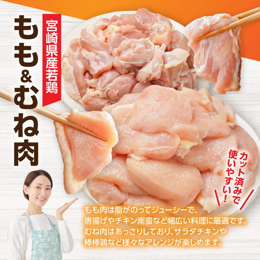 便利セット!宮崎県産豚肉スライス&鶏もも肉・むね肉(カット済)【総重量4kg】〔16-M6-001〕_(都城市) 宮崎県産豚肉 スライス 宮崎県産若鶏 もも切身 むね切身 真空パック 小分け 若鶏 唐揚げ チキン南蛮 てりやきチキン カレー ストック