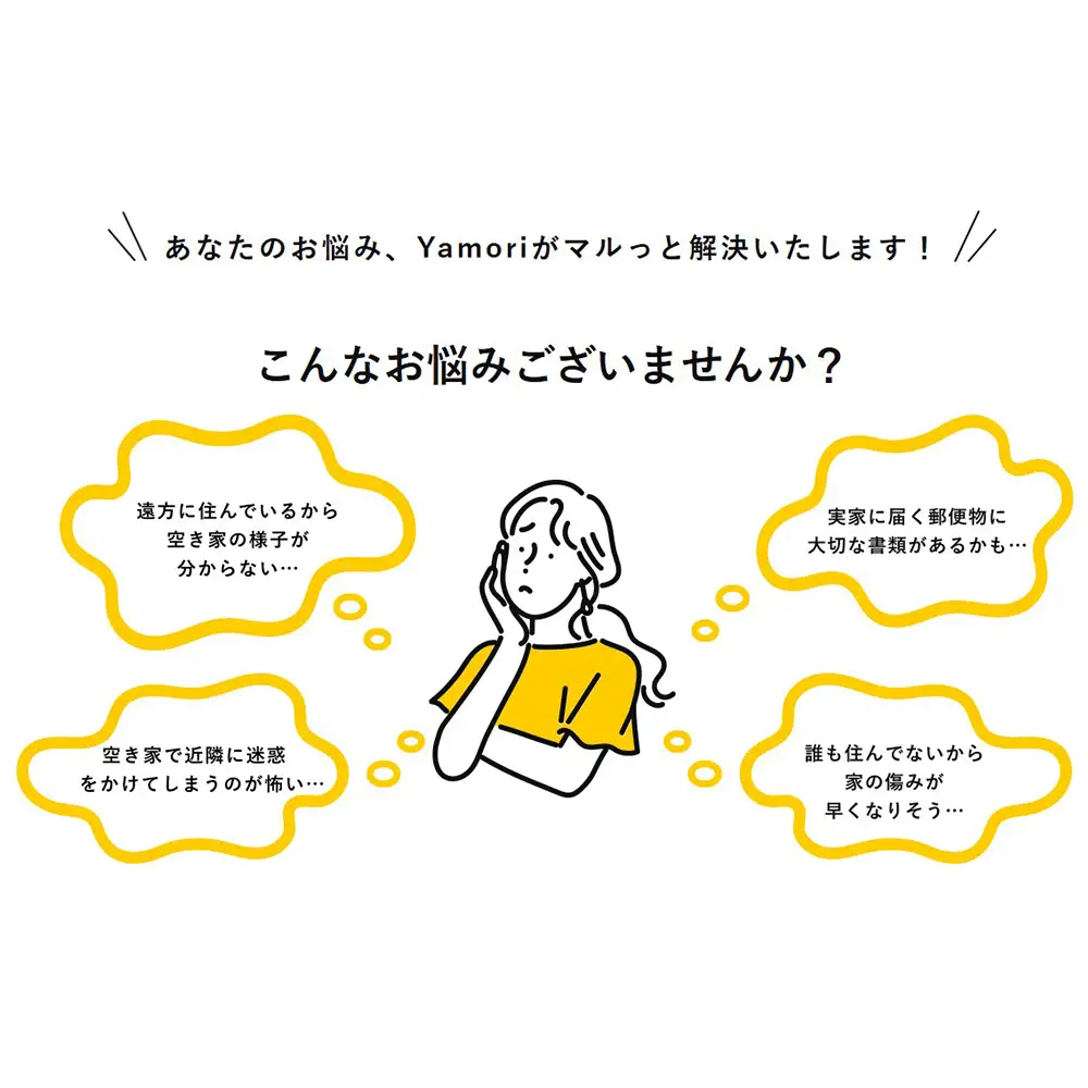 名護市内限定　空き家管理サービス　Yamoriスタンダードプラン（1回/40分程度） 巡回サービス 空き家管理 空き家問題 管理サービス 名護市内限定 沖縄県 お手伝い 1回