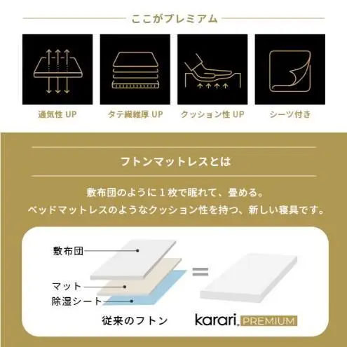 フトンマットレス karari PREMIUM カラリプレミアム セミダブル SD マットレス リネン 通気性 寝心地 睡眠 独自構造 快適 固め フローリング  東京都 大田区